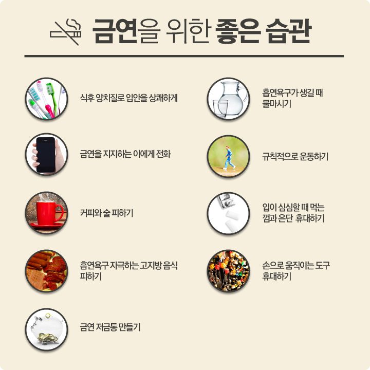올해엔 꼭! 금연 성공 프로젝트 | GS칼텍스 공식 기업블로그 미디어허브