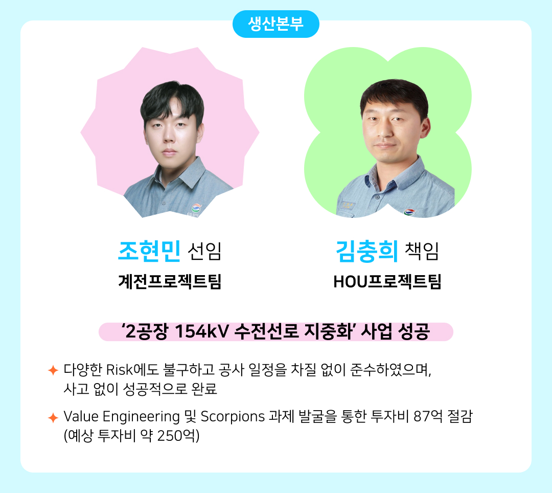 [2025년 GSC Way 실천우수자] 변화를 현실로 만든 71인의 챌린저스를 소개합니다 | 17. 조현민 김충희 v3