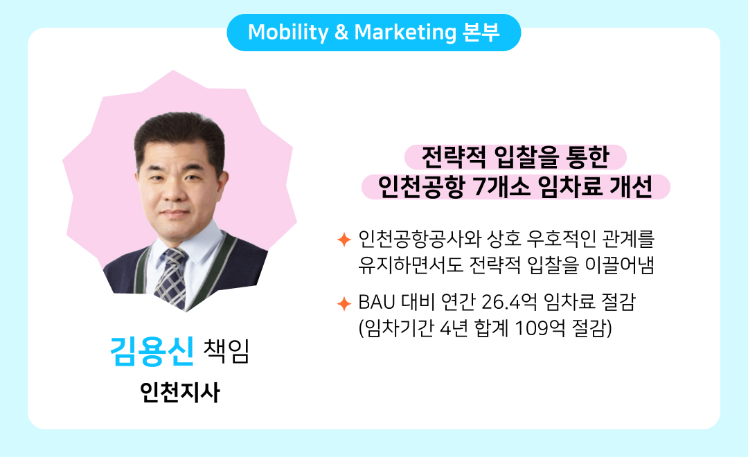 [2025년 GSC Way 실천우수자] 변화를 현실로 만든 71인의 챌린저스를 소개합니다 | 21. 김용신 v2