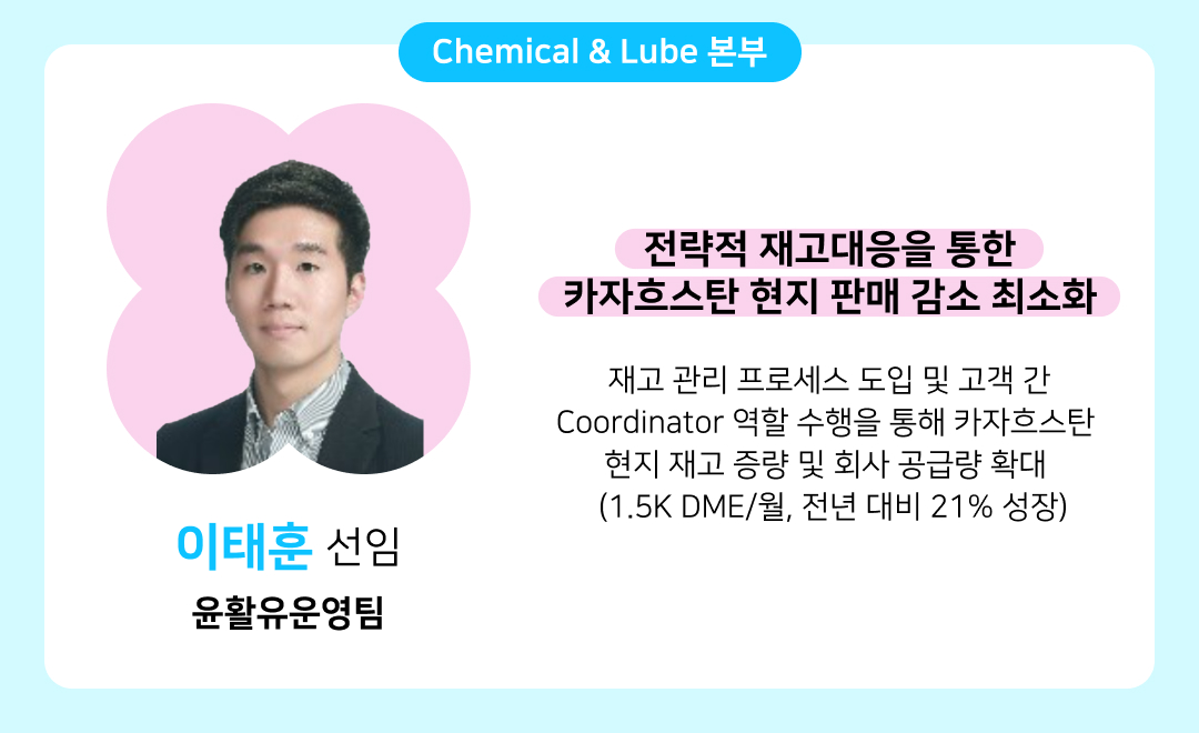 [2025년 GSC Way 실천우수자] 변화를 현실로 만든 71인의 챌린저스를 소개합니다 | 26. 이태훈 v2