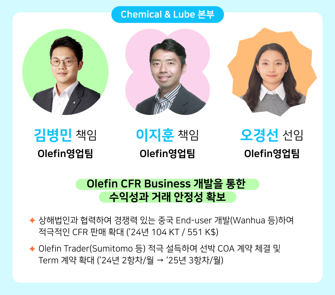 [2025년 GSC Way 실천우수자] 변화를 현실로 만든 71인의 챌린저스를 소개합니다 | 28. 김병민 이지훈 오경선