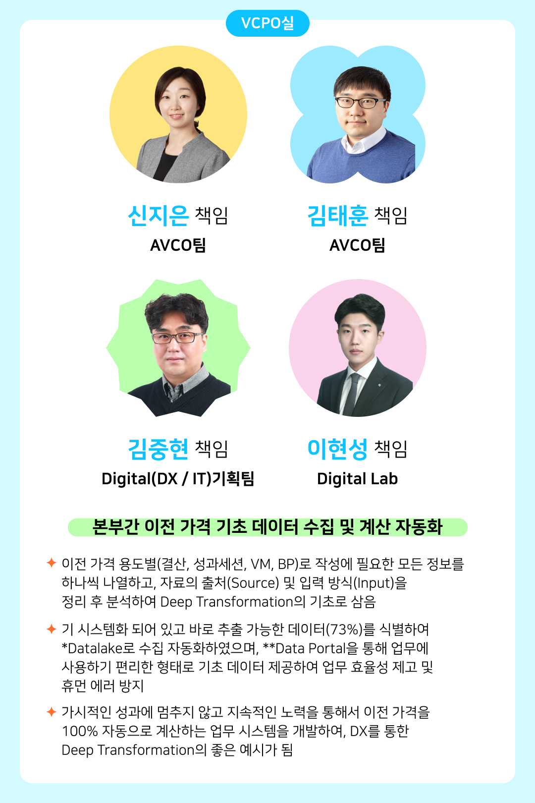 [2025년 GSC Way 실천우수자] 변화를 현실로 만든 71인의 챌린저스를 소개합니다 | 32. 신지은 김태훈 김중현 이현성 v2