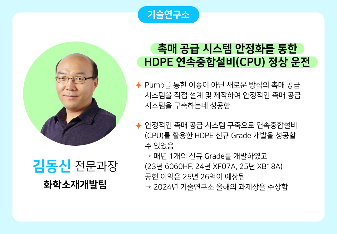 [2025년 GSC Way 실천우수자] 변화를 현실로 만든 71인의 챌린저스를 소개합니다 | 34. 김동신 v5
