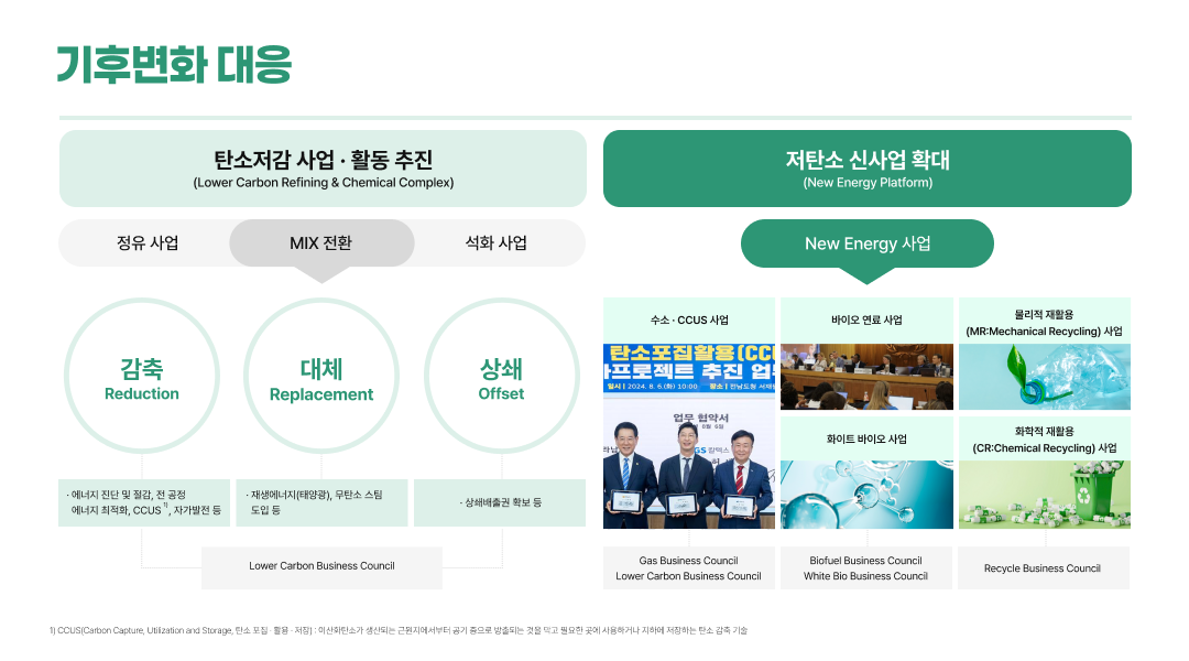 기후변화 대응
