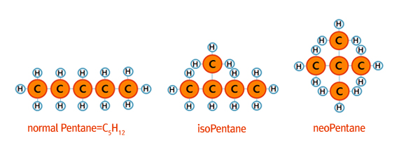 휘발유와 경유 알고 쓰시나요? 연료유 규격 및 시험법 (3) 4 휘발유와 경유 알고 쓰시나요? 연료유 규격 및 시험법 (3) | 20120510 01 0213