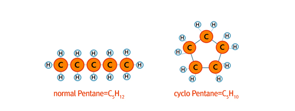휘발유와 경유 알고 쓰시나요? 연료유 규격 및 시험법 (3) 5 휘발유와 경유 알고 쓰시나요? 연료유 규격 및 시험법 (3) | 20120510 01 0313