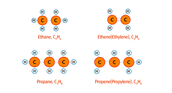 휘발유와 경유 알고 쓰시나요? 연료유 규격 및 시험법 (3) 6 휘발유와 경유 알고 쓰시나요? 연료유 규격 및 시험법 (3) | 20120510 01 0413