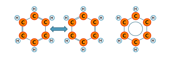 휘발유와 경유 알고 쓰시나요? 연료유 규격 및 시험법 (3) 7 휘발유와 경유 알고 쓰시나요? 연료유 규격 및 시험법 (3) | 20120510 01 059