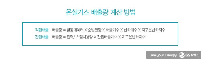 온실가스 가스 감축을 위한 온실가스 인벤토리 8 온실가스 가스 감축을 위한 온실가스 인벤토리 | greenhouse gas inventories 표61