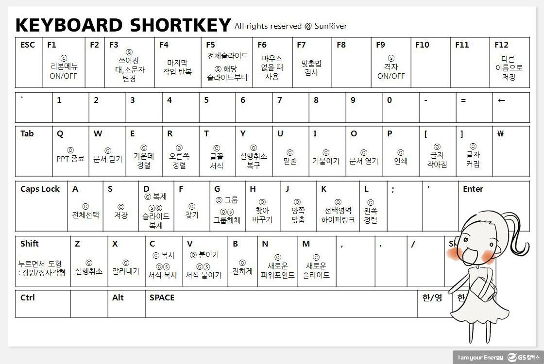 빠르고 깔끔하게 파워포인트 만드는 꿀팁 | tips for simple fast ppt slides keyboard shortkey 01