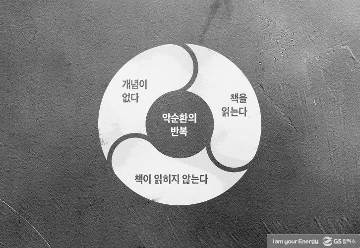 아이디어는 '발상'이 아니라 '연상', 그 5가지 관점 8 아이디어는 '발상'이 아니라 '연상', 그 5가지 관점 | Themestorytelling 08
