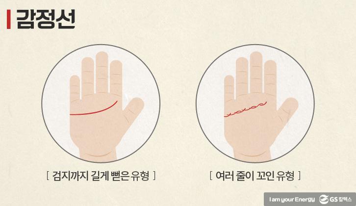 운명은 내 손 안에! 재미로 보는 2016 신년 운세, 손금 3 운명은 내 손 안에! 재미로 보는 2016 신년 운세, 손금 | life energy lines of palm for new years 031