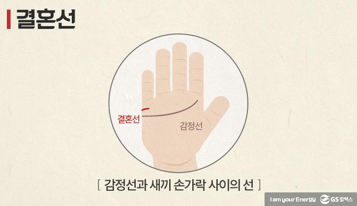 운명은 내 손 안에! 재미로 보는 2016 신년 운세, 손금 6 운명은 내 손 안에! 재미로 보는 2016 신년 운세, 손금 | life energy lines of palm for new years 06