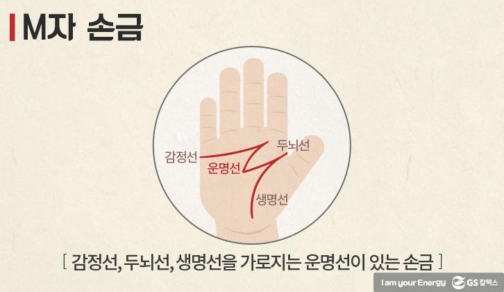 운명은 내 손 안에! 재미로 보는 2016 신년 운세, 손금 7 운명은 내 손 안에! 재미로 보는 2016 신년 운세, 손금 | life energy lines of palm for new years 07