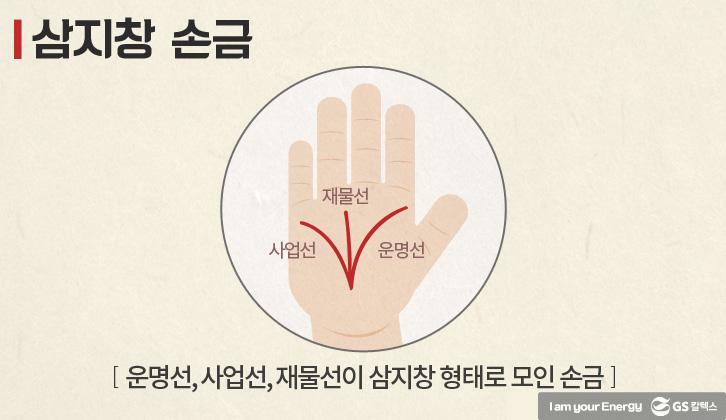 운명은 내 손 안에! 재미로 보는 2016 신년 운세, 손금 8 운명은 내 손 안에! 재미로 보는 2016 신년 운세, 손금 | life energy lines of palm for new years 08