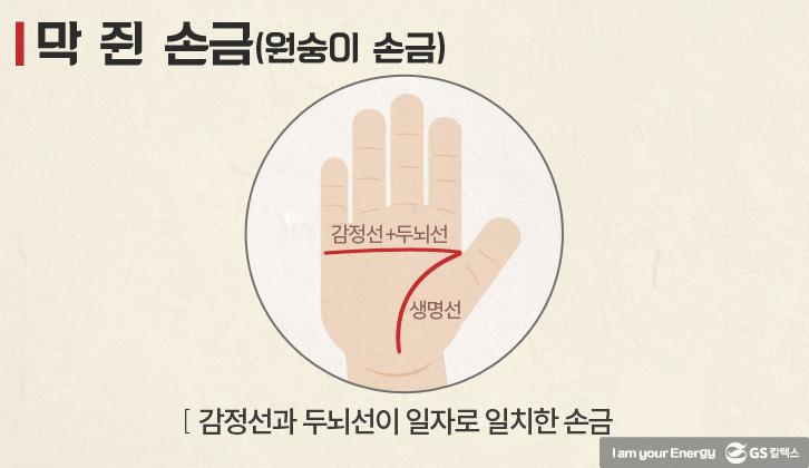 운명은 내 손 안에! 재미로 보는 2016 신년 운세, 손금 9 운명은 내 손 안에! 재미로 보는 2016 신년 운세, 손금 | life energy lines of palm for new years 09