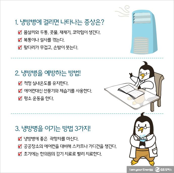 냉방병의 증상과 치료, 예방법 한 방 정리!!!! 6 냉방병의 증상과 치료, 예방법 한 방 정리!!!! | 냉방병