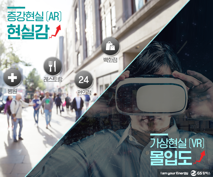 증강현실 Ar 가상현실 Vr 융합현실 Mr 어렵지 않아요 Gs칼텍스 공식 블로그 미디어허브