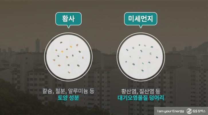닮은 듯 다른 황사와 미세먼지, 그 차이는 무엇일까? 2 닮은 듯 다른 황사와 미세먼지, 그 차이는 무엇일까? | GSC BP MH 20170227 3 1