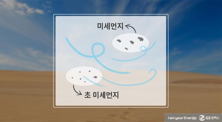 닮은 듯 다른 황사와 미세먼지, 그 차이는 무엇일까? 4 닮은 듯 다른 황사와 미세먼지, 그 차이는 무엇일까? | GSC BP MH 20170227 5 1