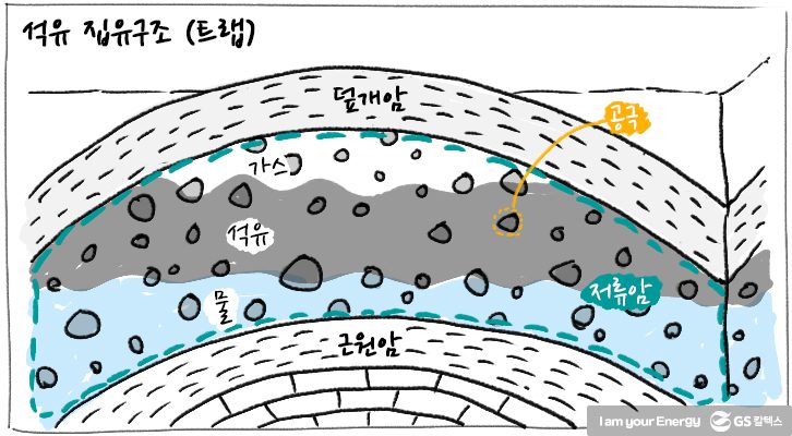 자연석유 이미지