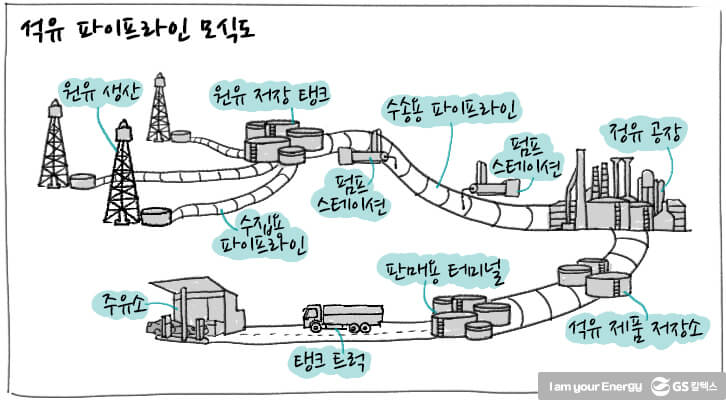 제일석유 이미지