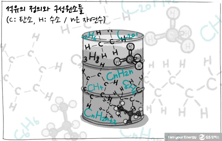 [에너지학개론] 제11강. 석유란 무엇일까? | GS칼텍스 공식 블로그 : 미디어허브