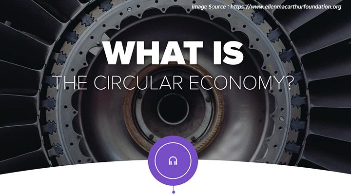 한 눈으로 보는 ‘지속가능한 플라스틱 순환경제(Circular Economy)' | magazine gscaltex column recycle 06 1