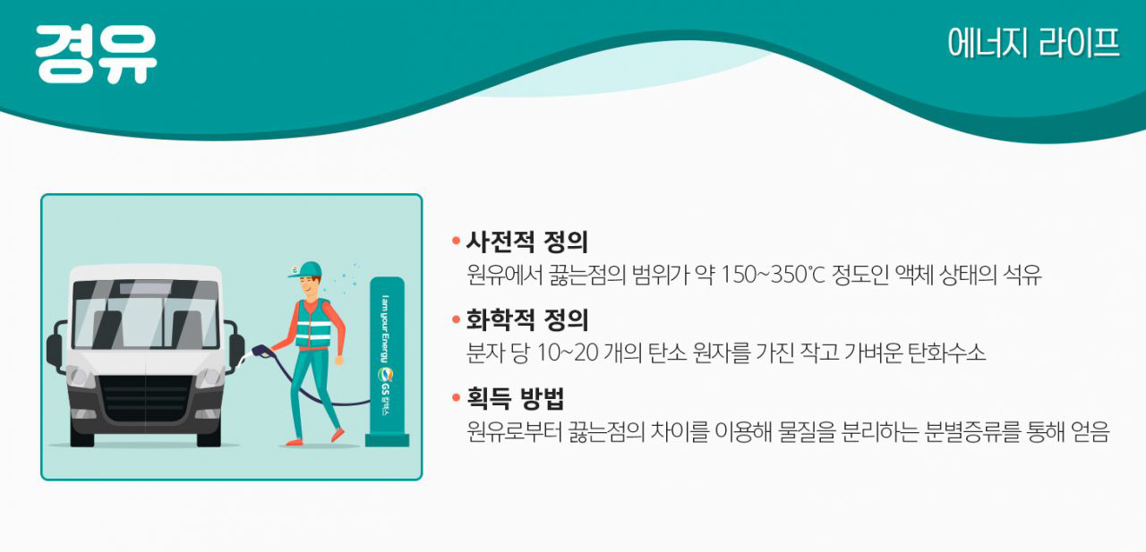 경유 1 경유 | GSC MH product disel 201908 01