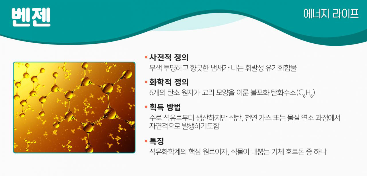 벤젠 1 벤젠 | GSC MH energylife product benzene 201911 01 1