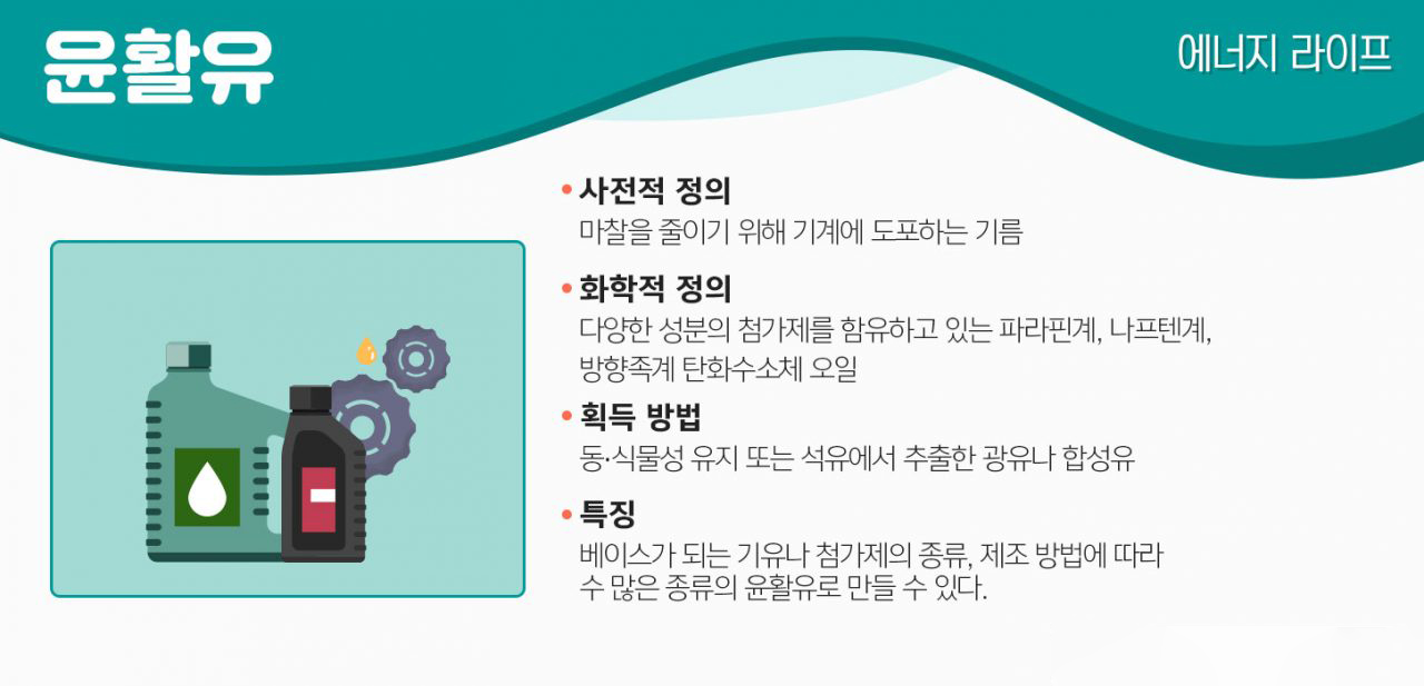 윤활유 1 윤활유 | GSC MH energylife product lubricant 20191209 01 1