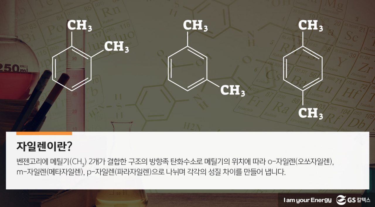 [에너지라이프] 옷도 되고 페트병도 되는, 파라자일렌 | GS칼텍스 공식 블로그 : 미디어허브