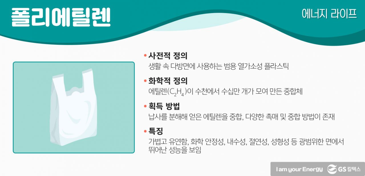 [에너지라이프] 세상 모든 플라스틱의 대표, 폴리에틸렌 | Gs칼텍스 공식 블로그 : 미디어허브