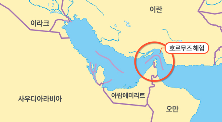 국제유가에 미국-이란 ‘3차 세계 대전’은 없었다 6 국제유가에 미국-이란 ‘3차 세계 대전’은 없었다 | GSC MH column no conflict between us and iran for the oil 202001 6 1