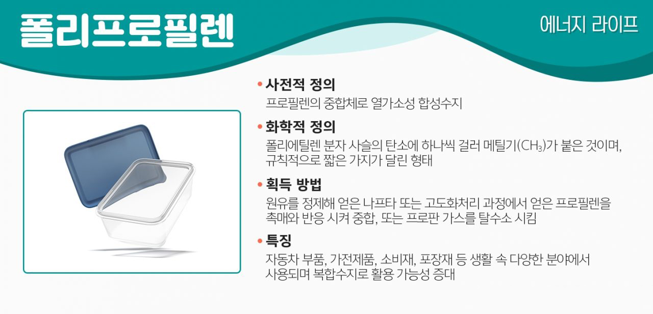 폴리프로필렌 1 폴리프로필렌 | GSC MH energylife product polypropylene 20200103 1 12 1