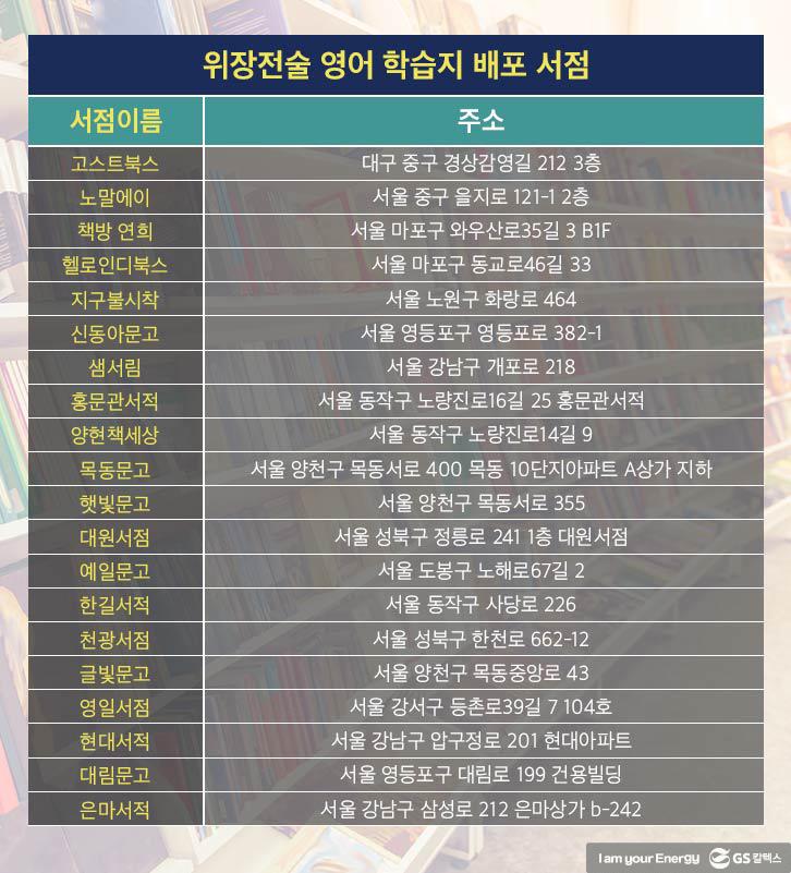 반전을 담은 ‘위장전술 영어 학습지’ 캠페인 3 반전을 담은 ‘위장전술 영어 학습지’ 캠페인 | GSC MH camo english 03 1 1