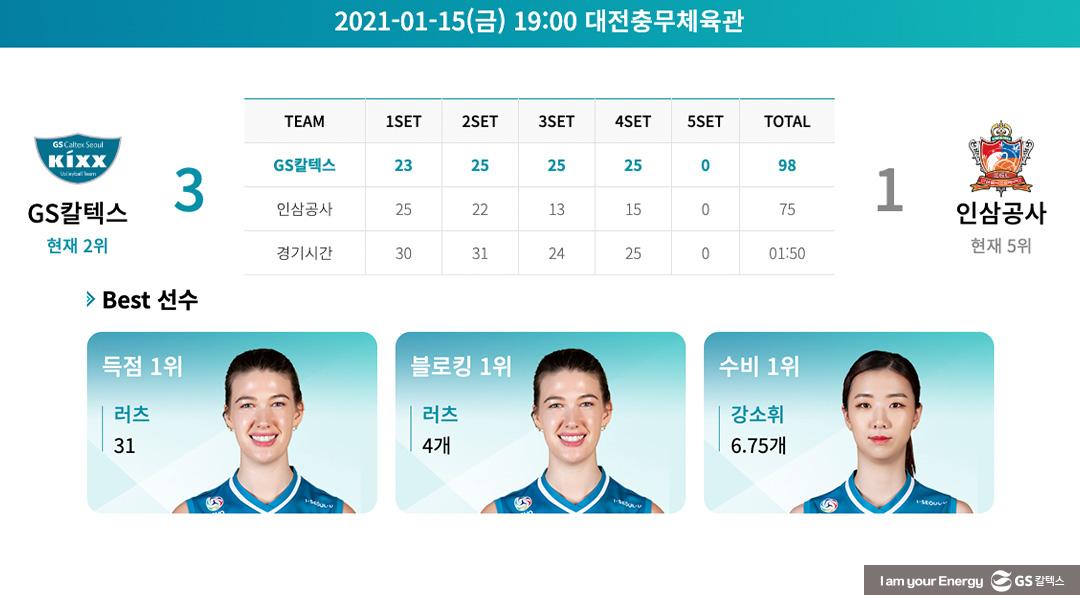 V-리그 GS칼텍스서울kixx배구단 4라운드 하이라이트, 그리고 올스타 선정 소식까지! 6 V-리그 GS칼텍스서울kixx배구단 4라운드 하이라이트, 그리고 올스타 선정 소식까지! | 20210209 01 06