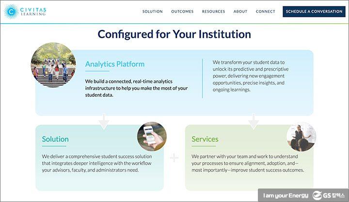 온라인 교육 플랫폼의 특징과 발전 방향 2 온라인 교육 플랫폼의 특징과 발전 방향 | magazine online edu platform 01