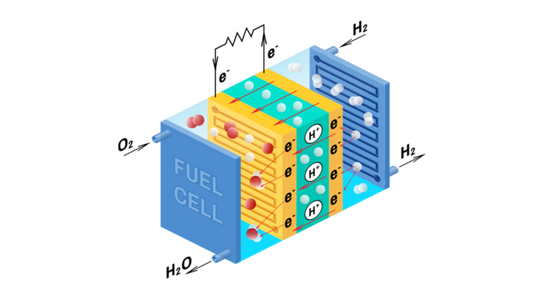 수소연료전지차에 대한 모든 것! : 수소차의 원리와 현재 발전 현황 4 수소연료전지차에 대한 모든 것! : 수소차의 원리와 현재 발전 현황 | 20210712 01 04