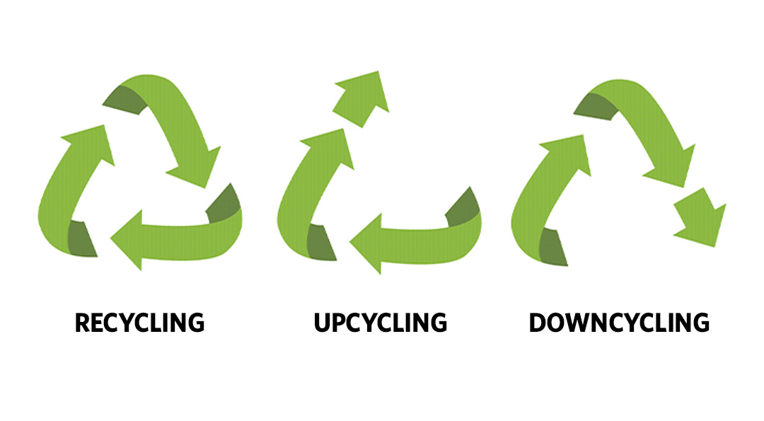 업사이클링으로 ‘버려진 것’들의 무한한 변신! 식자재부터 패션, 생활용품, 폐현수막까지! 1 가치를 더욱더 높이다, 업사이클링(up-cycling)