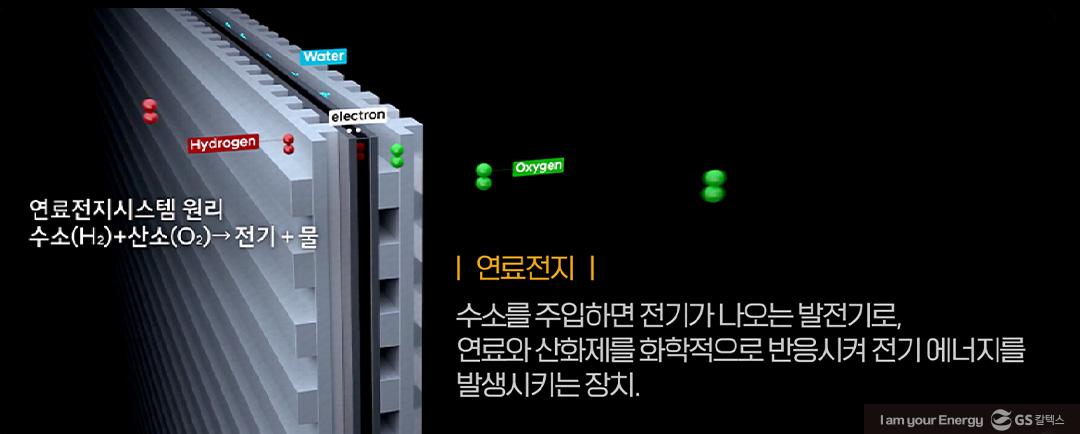 화석연료 기반 수소에 ‘청정(淸淨)’ 옷 입혀 인증, 어떻게? 1 화석연료 기반 수소에 ‘청정(淸淨)’ 옷 입혀 인증, 어떻게? | 20210819 01 01