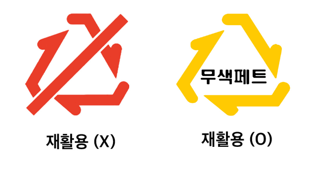 이제 ‘빨간색 재활용 금지 표시’ 플라스틱은 종량제 봉투에 버려주세요! 3 색깔을 통해 재활용 여부를 한눈에!