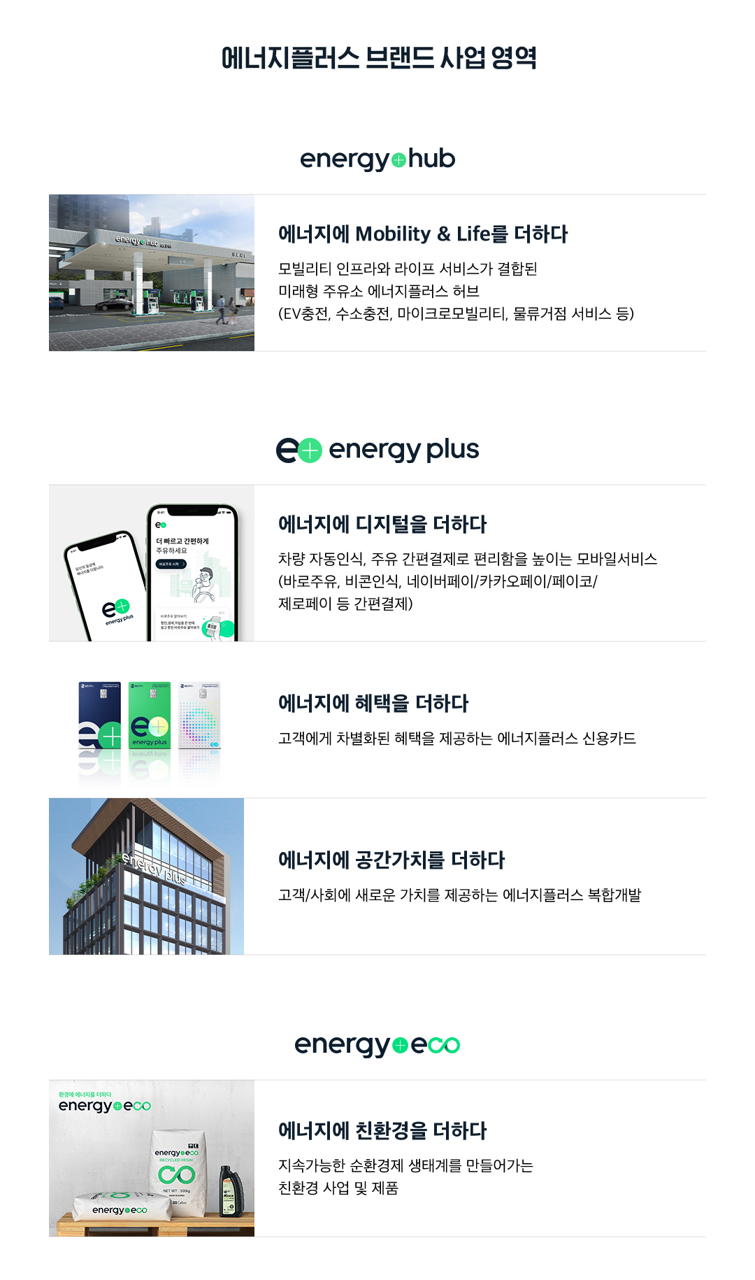 내일을 위한 GS칼텍스의 또 다른 도전, 환경에 에너지를 더하다 '에너지플러스 에코' 3 내일을 위한 GS칼텍스의 또 다른 도전, 환경에 에너지를 더하다 '에너지플러스 에코' | 20220428 03 02