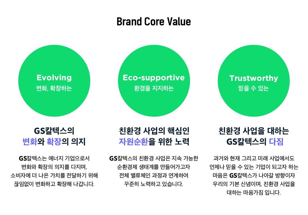 내일을 위한 GS칼텍스의 또 다른 도전, 환경에 에너지를 더하다 '에너지플러스 에코' 7 에너지플러스 에코6