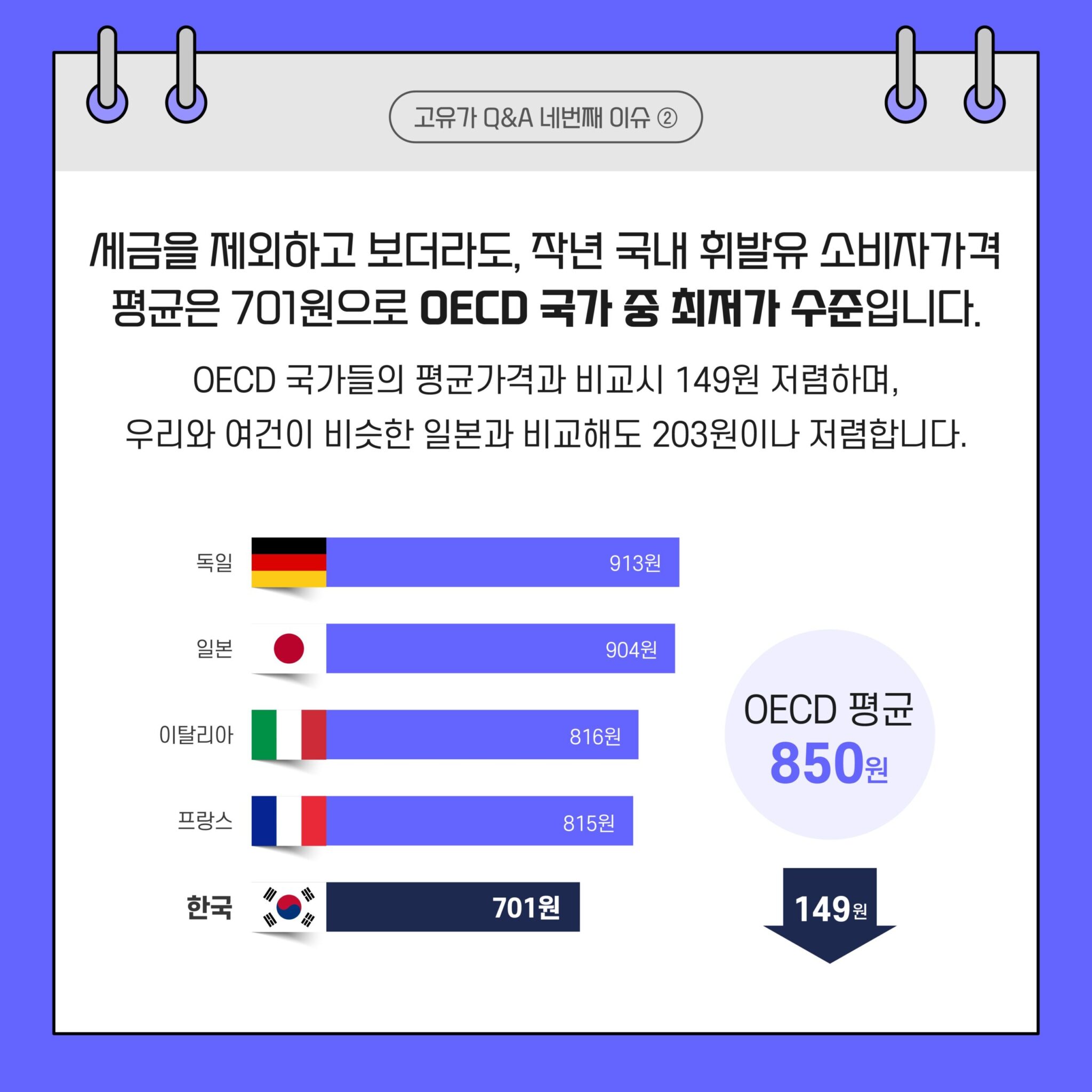 고유가 Q&A 시리즈 1. 석유제품 가격 구조 및 적정성 18 20220825_GSC_고유가 카드뉴스 Q4_대지 3