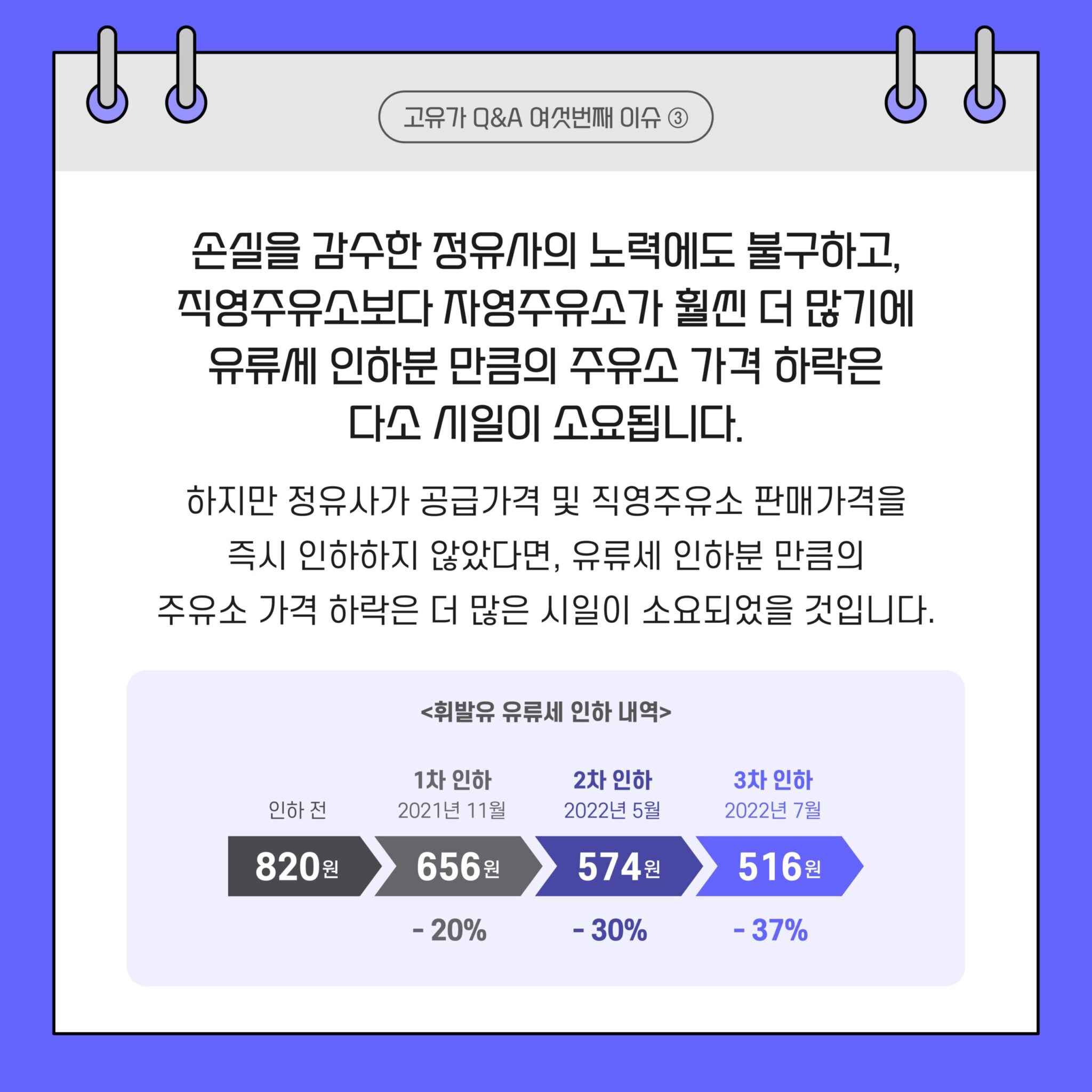 고유가 Q&A 시리즈 2. 석유제품의 가격 비대칭성 9 20220825_GSC_고유가 카드뉴스 Q6_대지 4