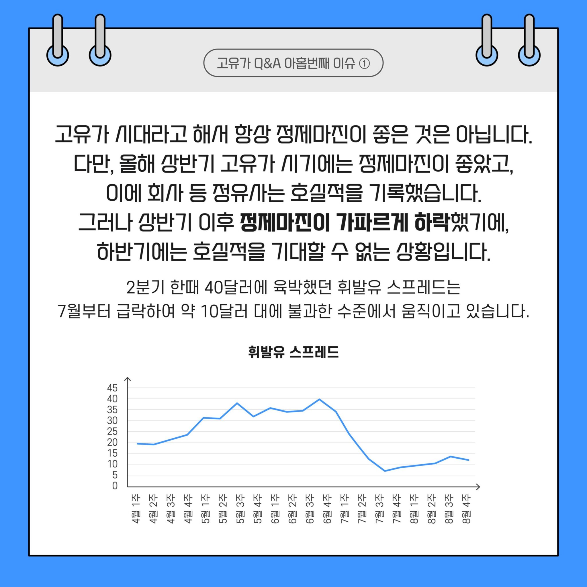 고유가 Q&A 시리즈 4. 정유사 실적과 국가 기여 3 고유가 시대라고 해서 항상 정제마진이 좋은 것은 아니다.
