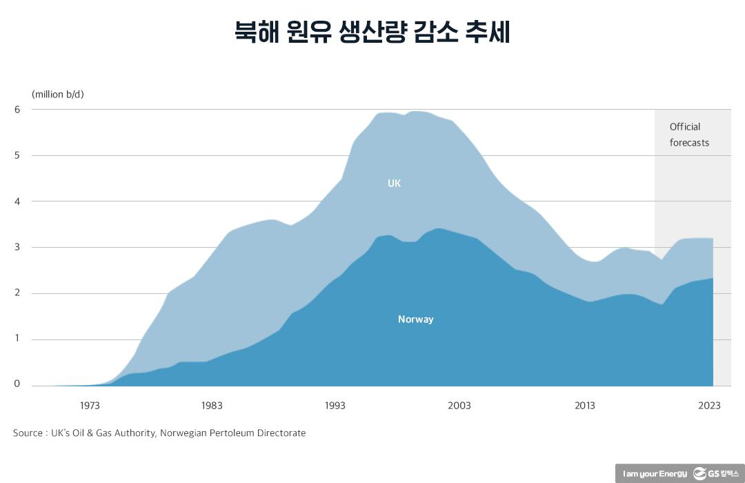 탄소중립과 재생에너지 확대는 한국에 어떤 의미인가?(하) | 20210705 02 02