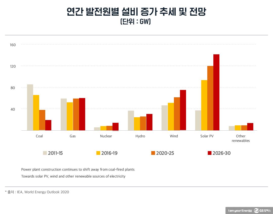 탄소중립과 재생에너지 확대는 한국에 어떤 의미인가?(하) | 20210705 02 04