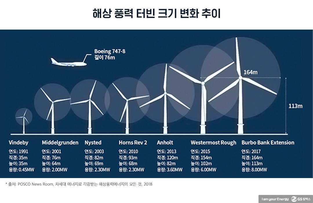 탄소중립과 재생에너지 확대는 한국에 어떤 의미인가?(하) | 20210705 02 06